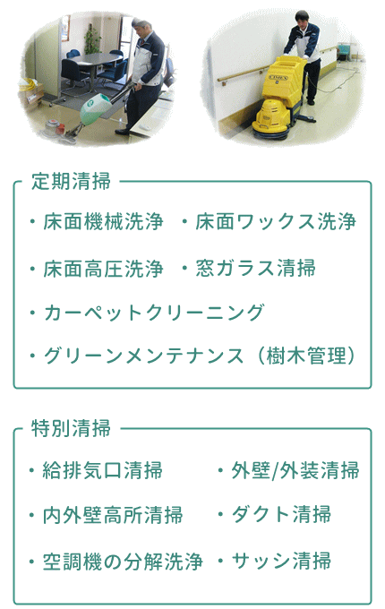 スマートフォン用広告バナー