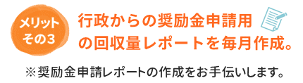 スマートフォン用広告バナー